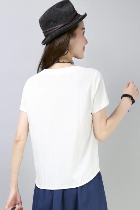 back display